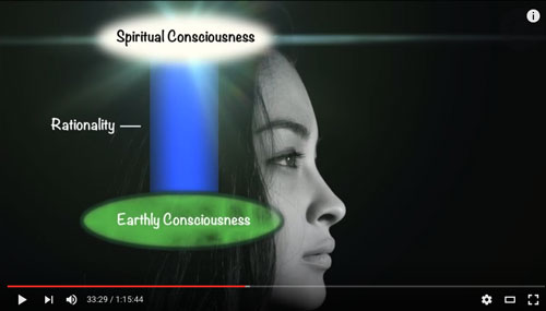 recap_consciousness
